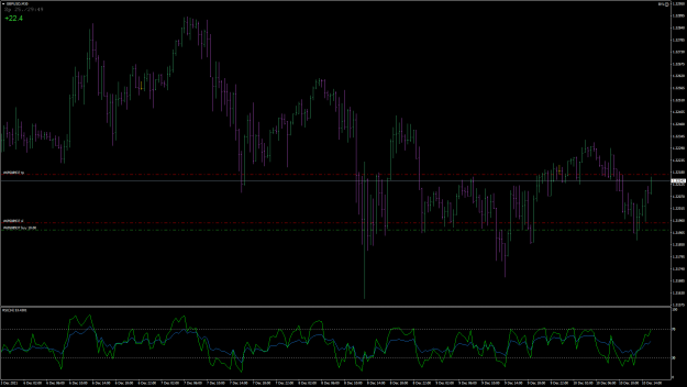 Click to Enlarge

Name: GBPUSD192.png
Size: 72 KB