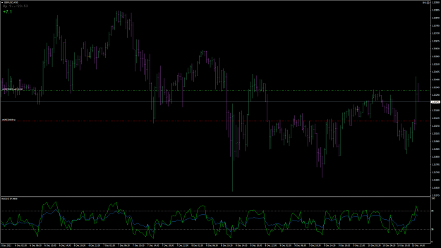 Click to Enlarge

Name: GBPUSD193.png
Size: 72 KB