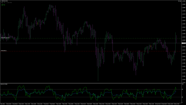Click to Enlarge

Name: GBPUSD193.png
Size: 72 KB