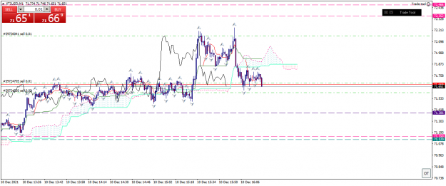 Click to Enlarge

Name: xtiusd-m1-gleneagle-securities-pty 10 12 e.png
Size: 42 KB
