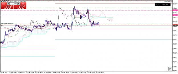 Click to Enlarge

Name: ukoil-m1-gleneagle-securities-pty 10 12 f.png
Size: 34 KB