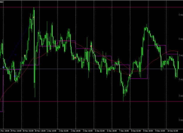 Click to Enlarge

Name: EURUSDH1.png
Size: 32 KB