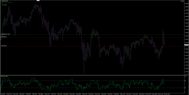 Click to Enlarge

Name: GBPUSD194.png
Size: 62 KB