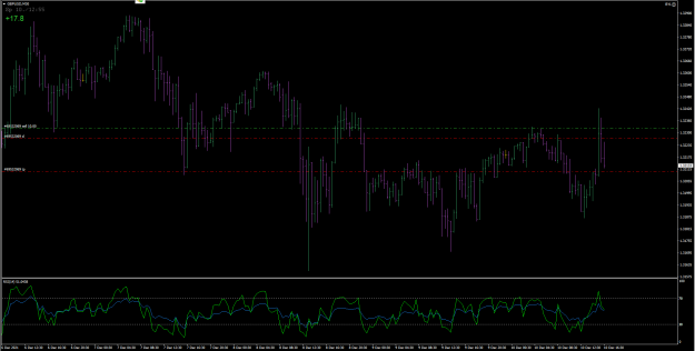 Click to Enlarge

Name: GBPUSD194.png
Size: 62 KB