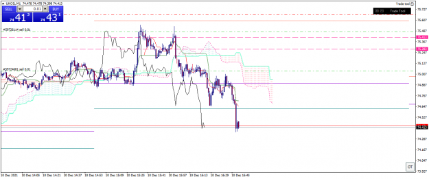 Click to Enlarge

Name: ukoil-m1-gleneagle-securities-pty-2 10 12 e1.png
Size: 37 KB