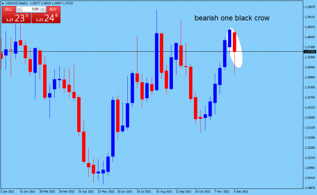 Click to Enlarge

Name: USDCADWeekly.png
Size: 40 KB