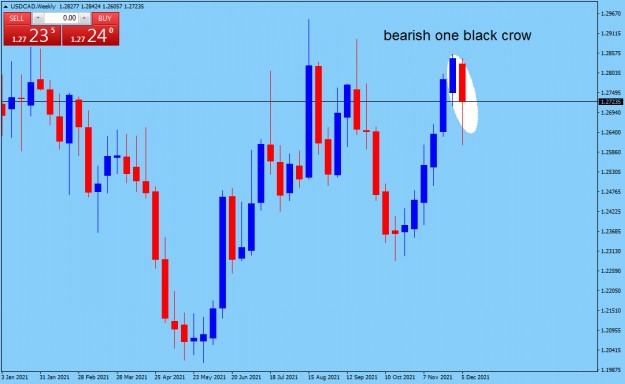 Click to Enlarge

Name: USDCADWeekly.png
Size: 40 KB