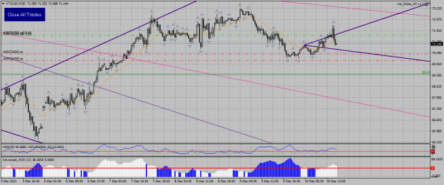 Click to Enlarge

Name: xtiusd-m30-gleneagle-securities-pty 10 12 i.png
Size: 58 KB