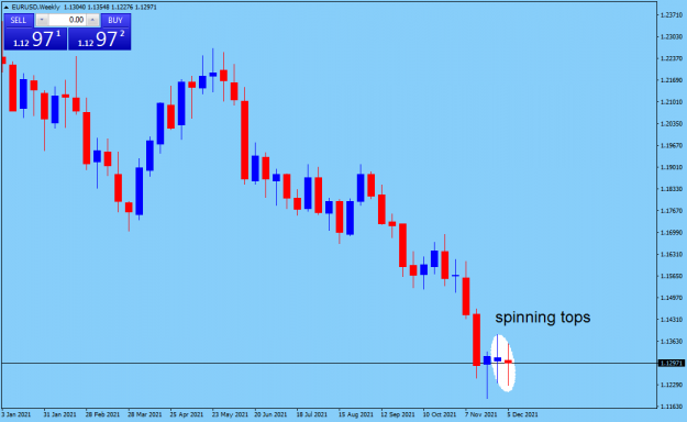 Click to Enlarge

Name: EURUSDDaily.png
Size: 30 KB