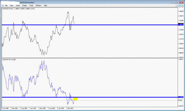 Click to Enlarge

Name: eurchf big boss.gif
Size: 23 KB