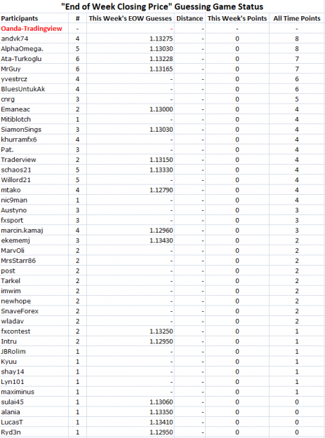 Click to Enlarge

Name: ContestStats.png
Size: 44 KB