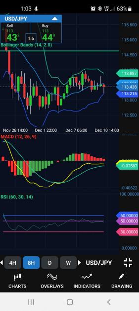 Click to Enlarge

Name: Screenshot_20211210-130338_fxTrade.jpg
Size: 319 KB