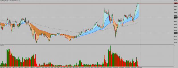 Click to Enlarge

Name: [SP500]M5.png
Size: 226 KB