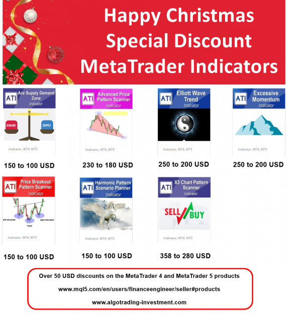 Click to Enlarge

Name: Christmas and Covid19 Vaccine Discounts_.png
Size: 601 KB