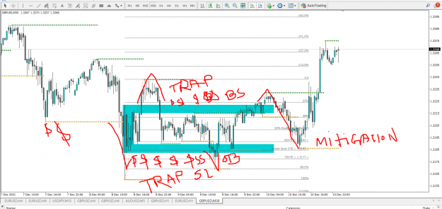 Click to Enlarge

Name: gbp usd 30 manipulation point.png
Size: 118 KB