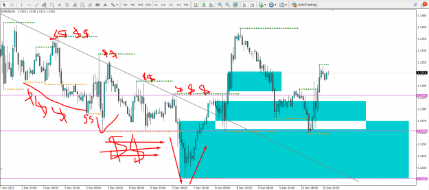 Click to Enlarge

Name: eur usd 1h manipulation point.png
Size: 105 KB