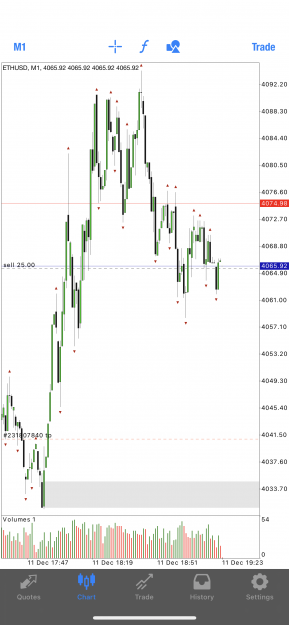 Click to Enlarge

Name: 620D7FFF-AB77-4A65-B5B4-FD1969296C16.png
Size: 638 KB