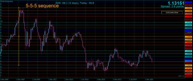 Click to Enlarge

Name: EURUSDMonthly250.png
Size: 84 KB