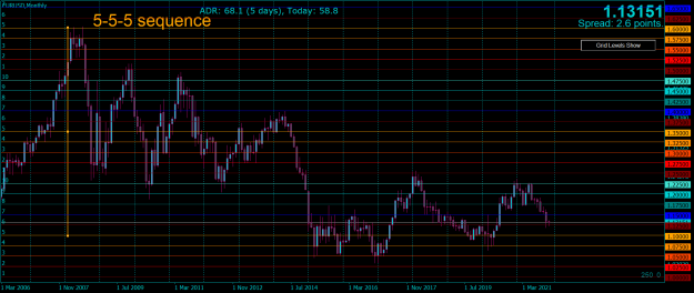 Click to Enlarge

Name: EURUSDMonthly250.png
Size: 84 KB