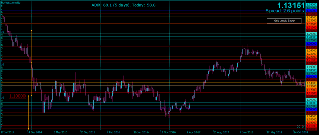Click to Enlarge

Name: EURUSDWeekly100b.png
Size: 75 KB