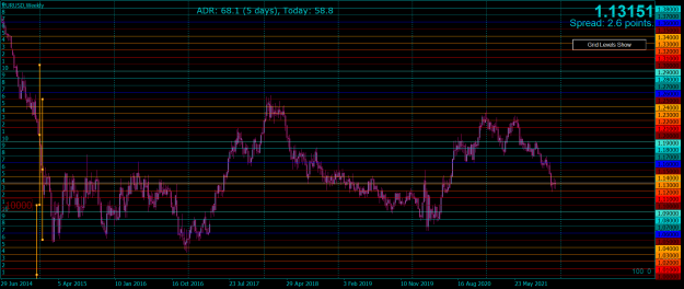 Click to Enlarge

Name: EURUSDWeekly100d.png
Size: 82 KB