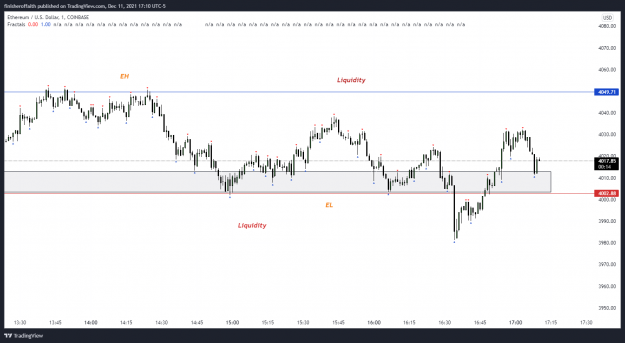 Click to Enlarge

Name: ETHUSD_2021_3.png
Size: 98 KB