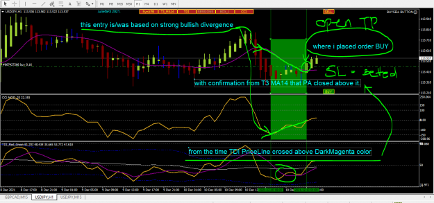 Click to Enlarge

Name: 12132021 USDJPY ANALYSIS.PNG
Size: 73 KB
