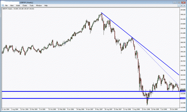 Click to Enlarge

Name: gbpjpy boss.gif
Size: 29 KB