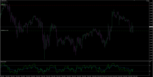 Click to Enlarge

Name: GBPUSD196.png
Size: 60 KB