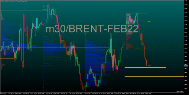 Click to Enlarge

Name: BRENT-FEB22M30.png
Size: 71 KB