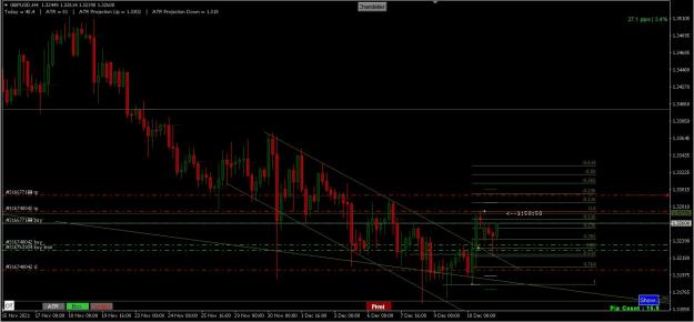 Click to Enlarge

Name: today gbpusd.JPG
Size: 111 KB