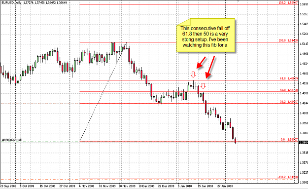 Click to Enlarge

Name: eurusd0502.png
Size: 27 KB