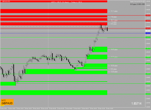 Click to Enlarge

Name: Screen_GBPAUD_M15_12-43-38.gif
Size: 19 KB