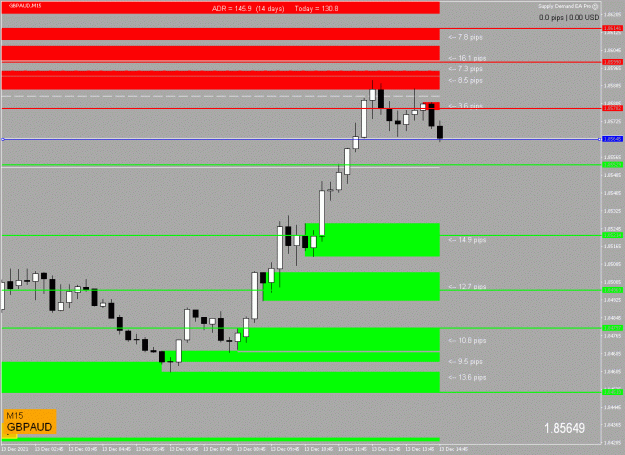 Click to Enlarge

Name: Screen_GBPAUD_M15_12-52-36.gif
Size: 18 KB