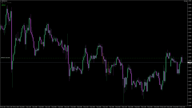 Click to Enlarge

Name: GBPUSD199.png
Size: 85 KB
