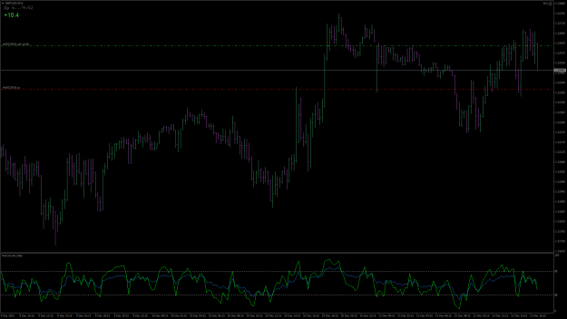 Click to Enlarge

Name: GBPUSD203.png
Size: 62 KB