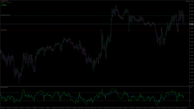 Click to Enlarge

Name: GBPUSD203.png
Size: 62 KB