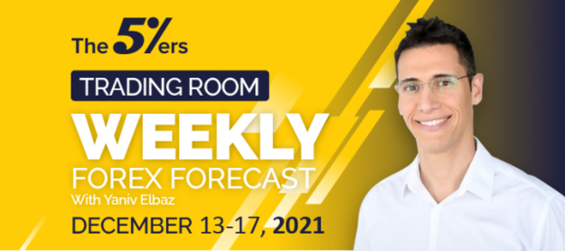 Click to Enlarge

Name: ftr_blog_yaniv_720 Weekly forex forecasts - Dec 13 - 17, 2021 –.png
Size: 152 KB