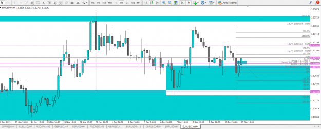 Click to Enlarge

Name: EUR USD SND SMC AP OB TD WK DZ 4h eng PTZ.png
Size: 87 KB