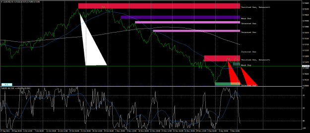 Click to Enlarge

Name: audusd-h4-fx-glory-group-a.png
Size: 72 KB