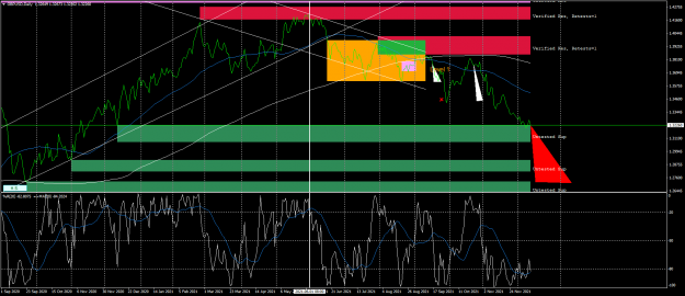 Click to Enlarge

Name: gbpusd-d1-fx-glory-group-a.png
Size: 85 KB
