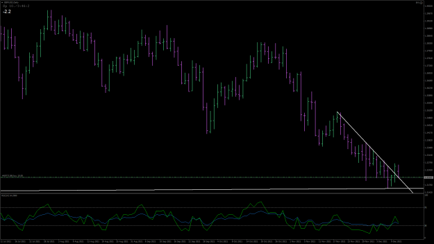 Click to Enlarge

Name: GBPUSD207.png
Size: 54 KB