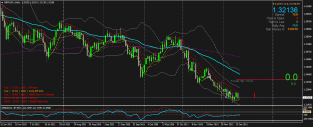 Click to Enlarge

Name: GBPUSD.rDaily.png
Size: 64 KB