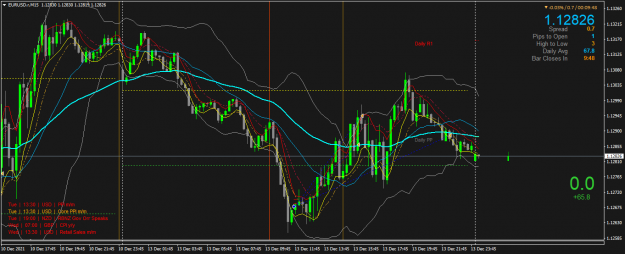 Click to Enlarge

Name: EURUSD.rM15.png
Size: 64 KB