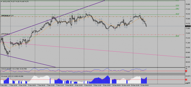 Click to Enlarge

Name: ukoil-m30-gleneagle-securities-pty-2 13 12 f.png
Size: 45 KB
