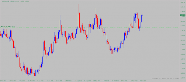 Click to Enlarge

Name: usdcad-d1-alpari.png
Size: 69 KB