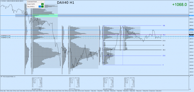 Click to Enlarge

Name: DAX40H1.png
Size: 108 KB