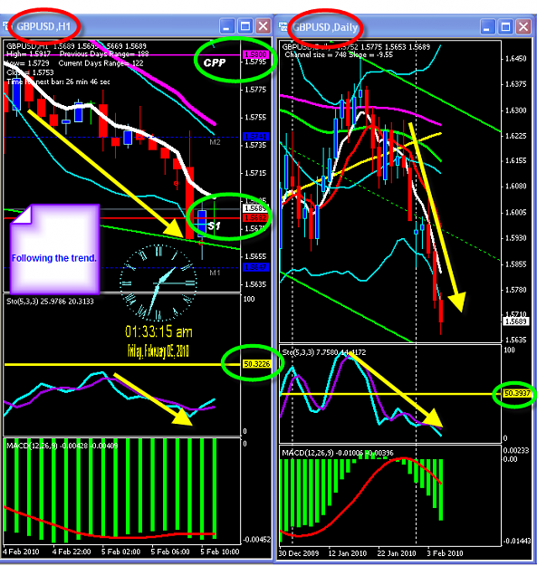 Click to Enlarge

Name: THURSDAY CHART.png
Size: 78 KB