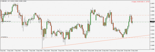 Click to Enlarge

Name: GBPUSD.1111111...H1.png
Size: 33 KB