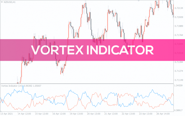 Click to Enlarge

Name: vortex-indicator_pre0.png
Size: 25 KB